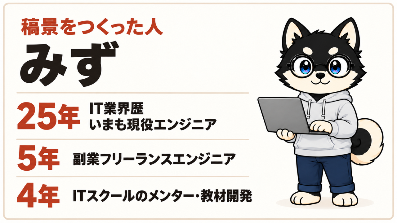 稿景をつくった人、みず。IT業界歴25年でいまも現役エンジニア、副業フリーランスエンジニア5年、ITスクールのメンター・教材開発4年