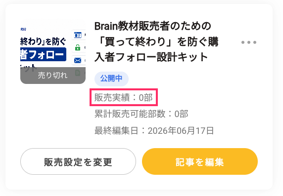 Brainの管理画面に表示された1作目の商品カード。販売実績：0部の行がピンク色の枠で囲まれている